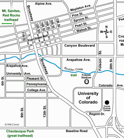 Map (source: City of Boulder)